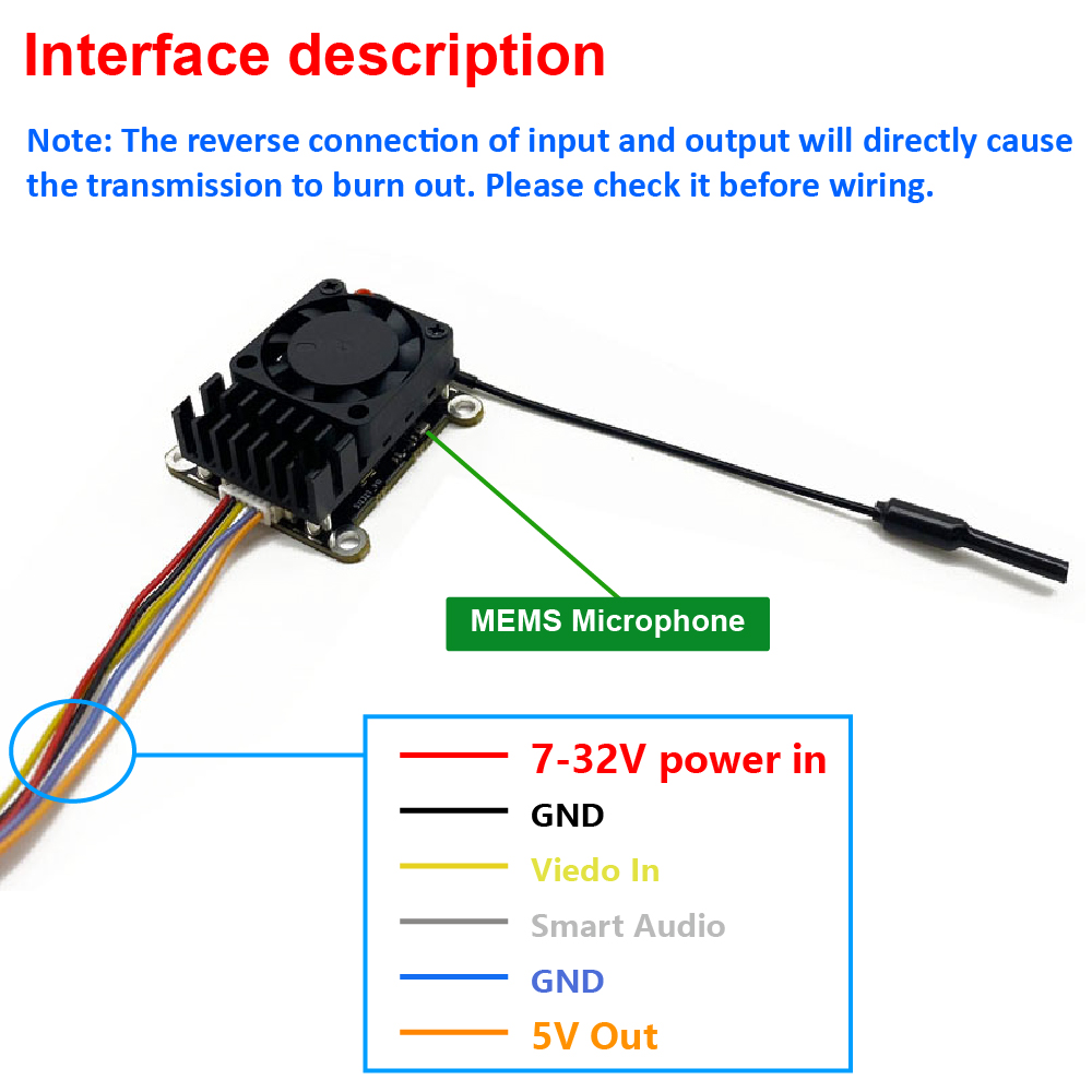 New upgrade 5.8Ghz 2W adjustab - Fpv Drone Receiver 评论和价格